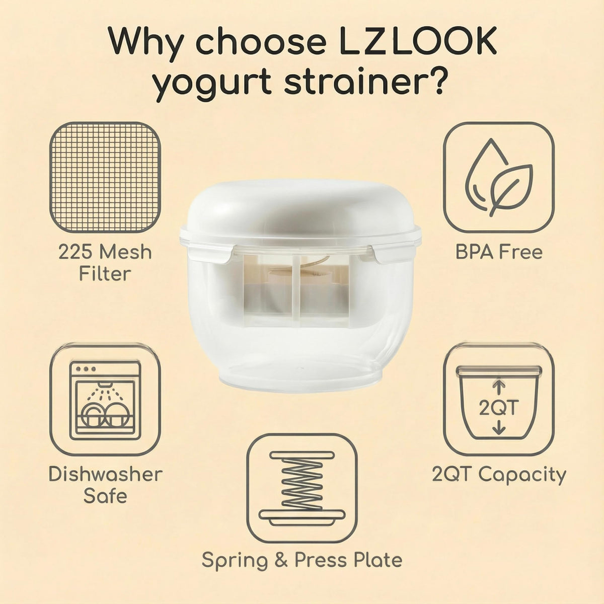 LZLOOK Ultra-fine mesh filter for smooth drainage and creamy yogurt texture.