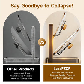 LzzzFZCF compact countertop design fits modern kitchens.