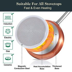 M MELENTA induction-compatible base delivers even heating on all cooktops.