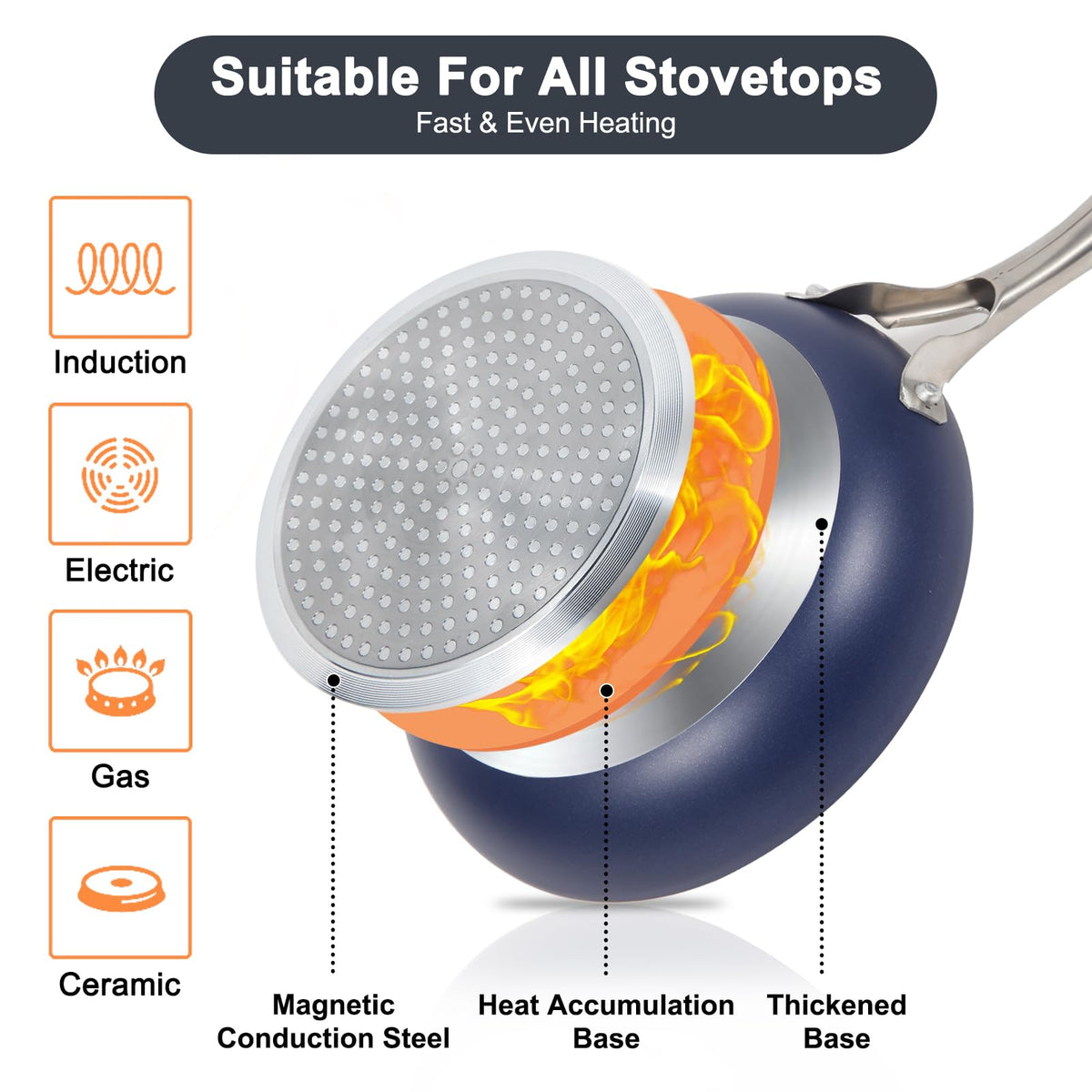 M MELENTA stainless steel handles provide grip and heat resistance during cooking.