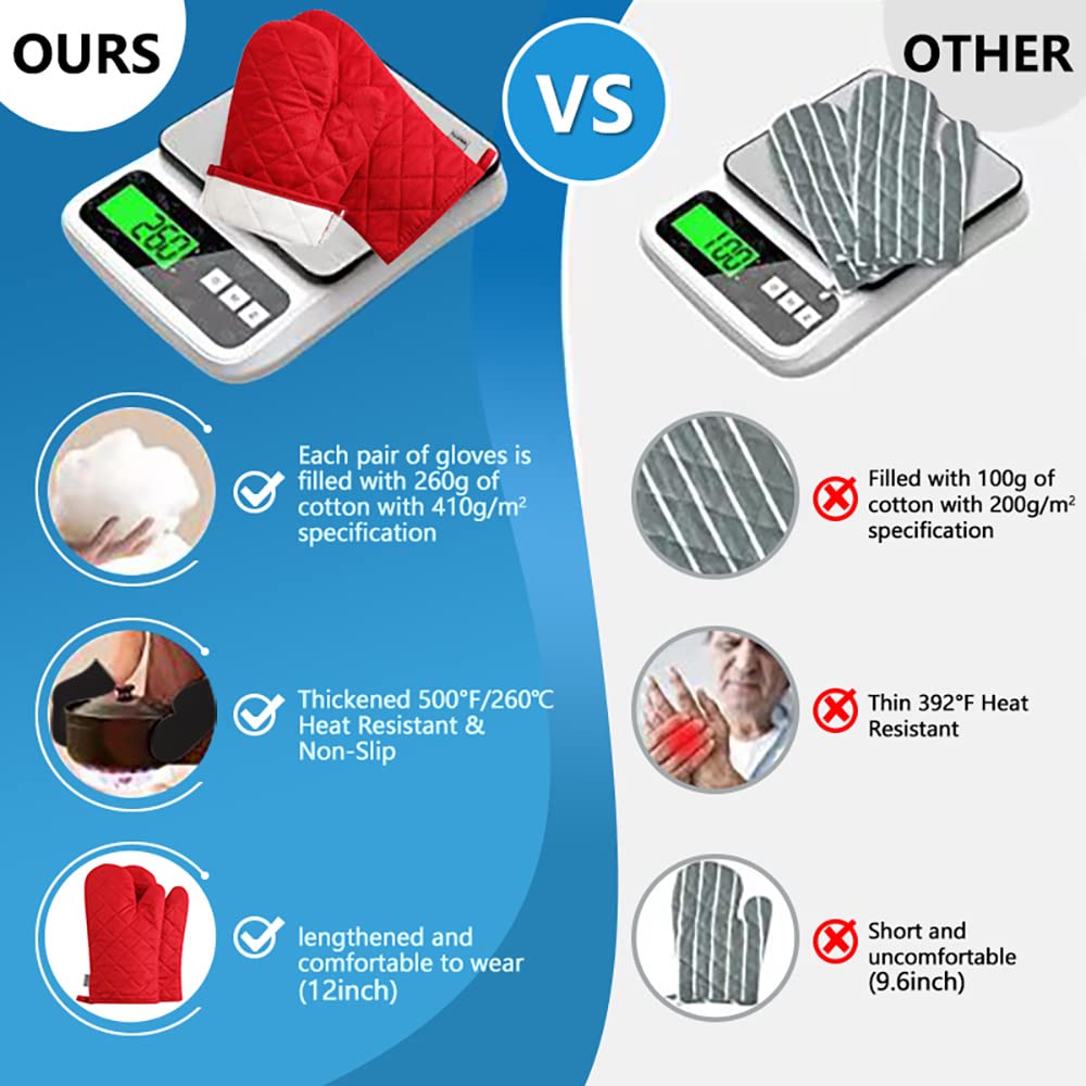 M MIAOYAN oven mitts with non-slip texture for secure handling.