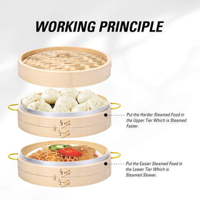 MacaRio two-tier steamer domed lid delivers space-saving steaming