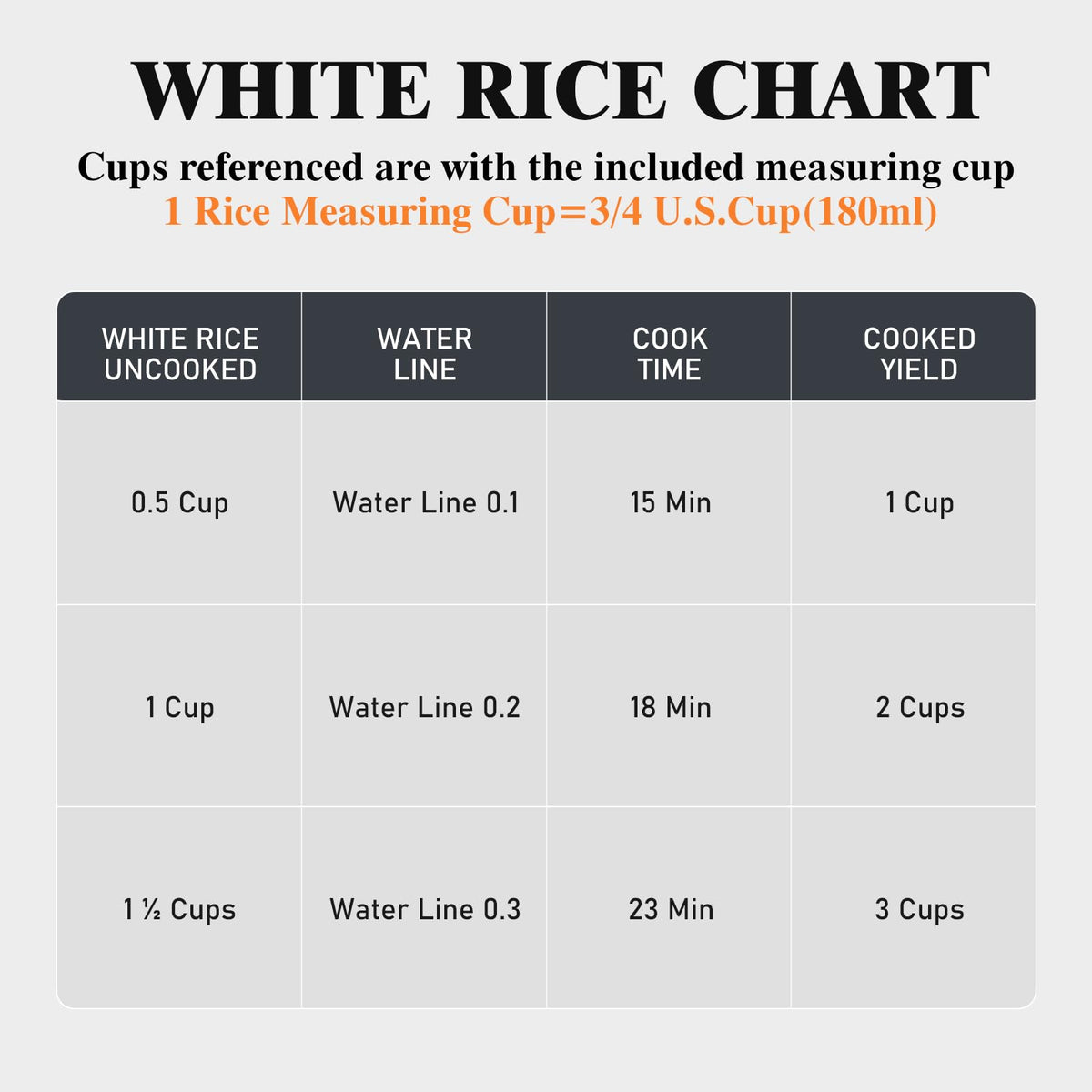 Macook easy-clean inner pot simplifies maintenance after cooking.
