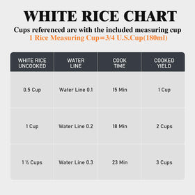 Macook easy-clean inner pot simplifies maintenance after cooking.