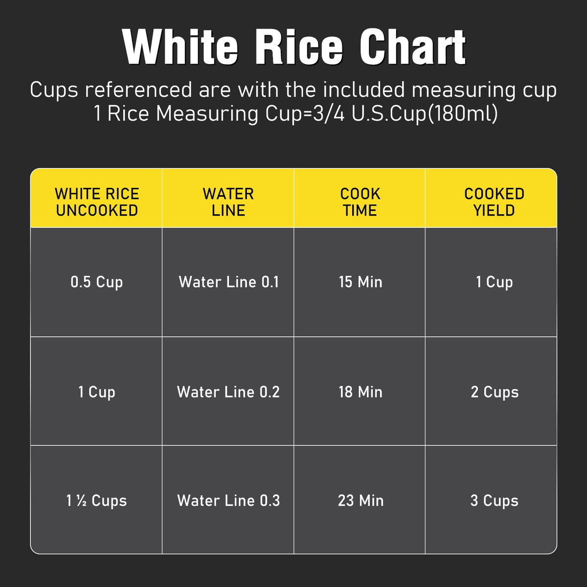 Macook Mini Rice Cooker easy cleanup in dishwasher-safe removable pot