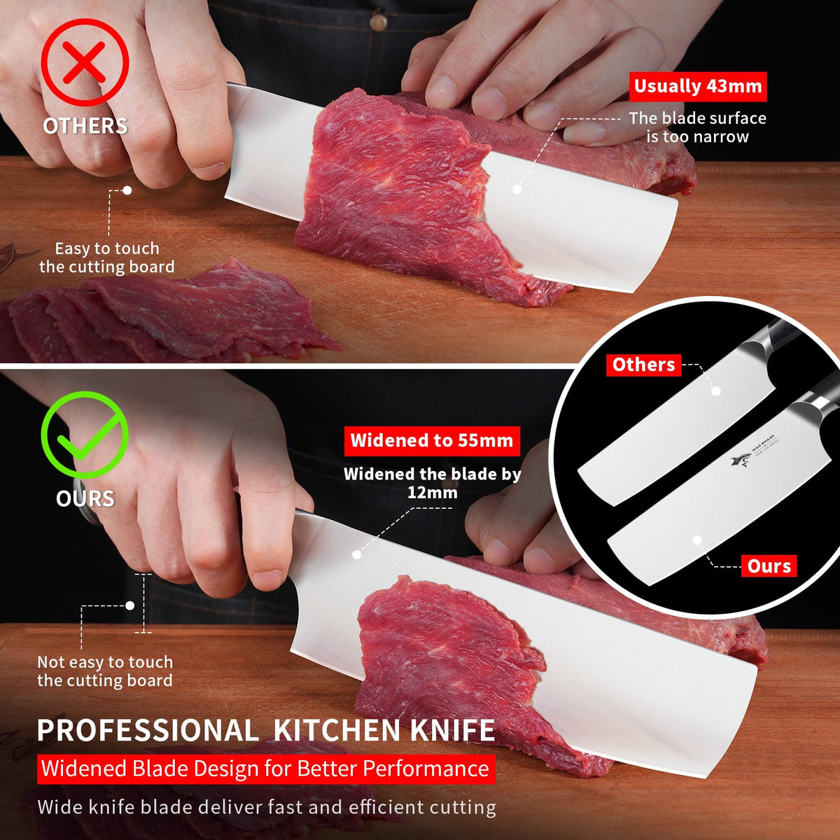MAD SHARK Nakiri knife laminated surface supports hygiene and easy cleaning.