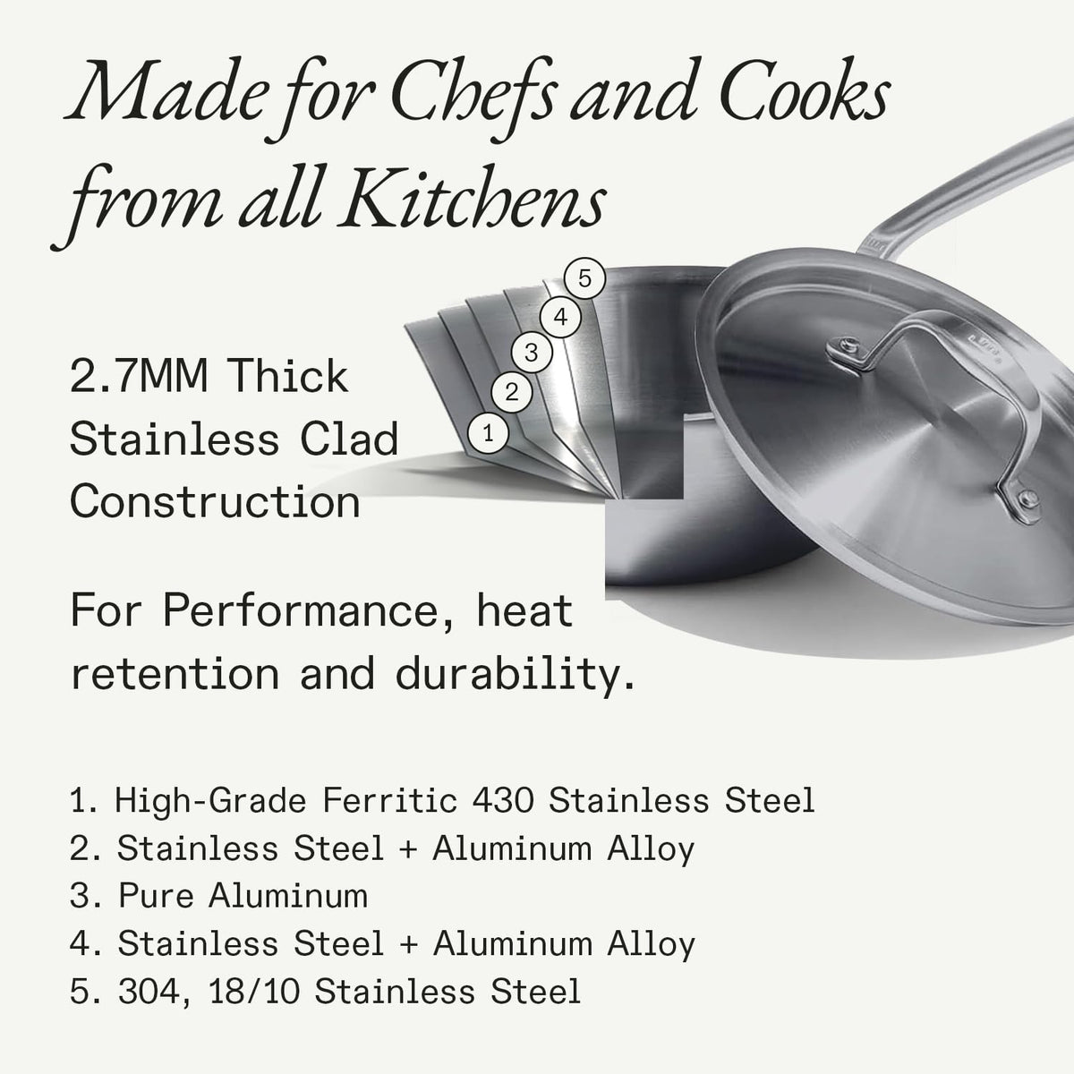Made In 5-ply stainless clad construction delivers precise temperature control