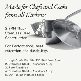 Made In 5-ply stainless clad construction delivers precise temperature control
