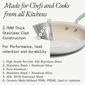 Made In 10-inch ceramic nonstick pan for weeknight dinners with minimal oil.
