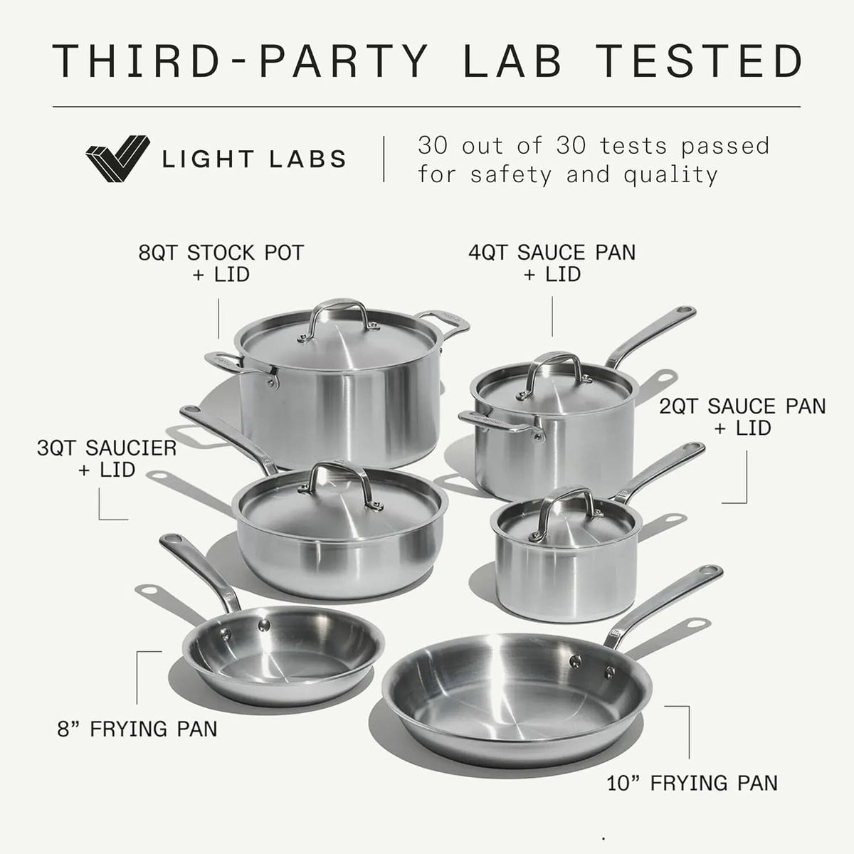 Made In 2-quart stainless saucepan with lid for sauces and simmering