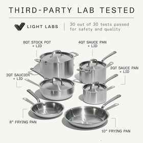 Made In 2-quart stainless saucepan with lid for sauces and simmering