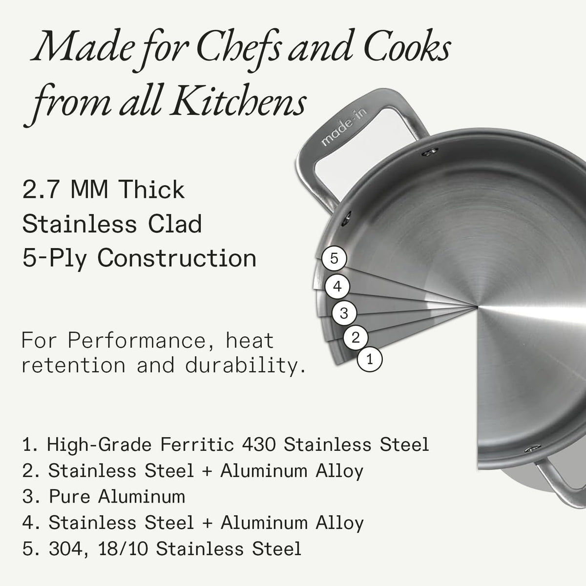 Made In Cookware 6-quart stock pot side view showcases balanced handles and premium finish.