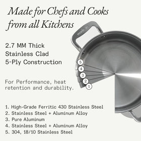 Made In Cookware 6-quart stock pot side view showcases balanced handles and premium finish.