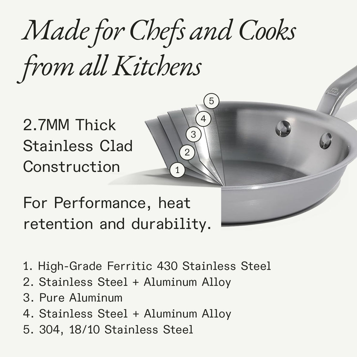 Made In 8-inch stainless clad frying pan with precise heat control
