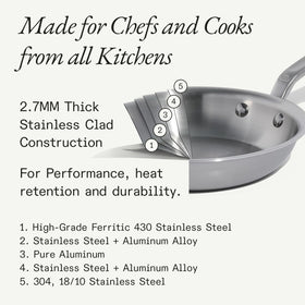 Made In 8-inch stainless clad frying pan with precise heat control