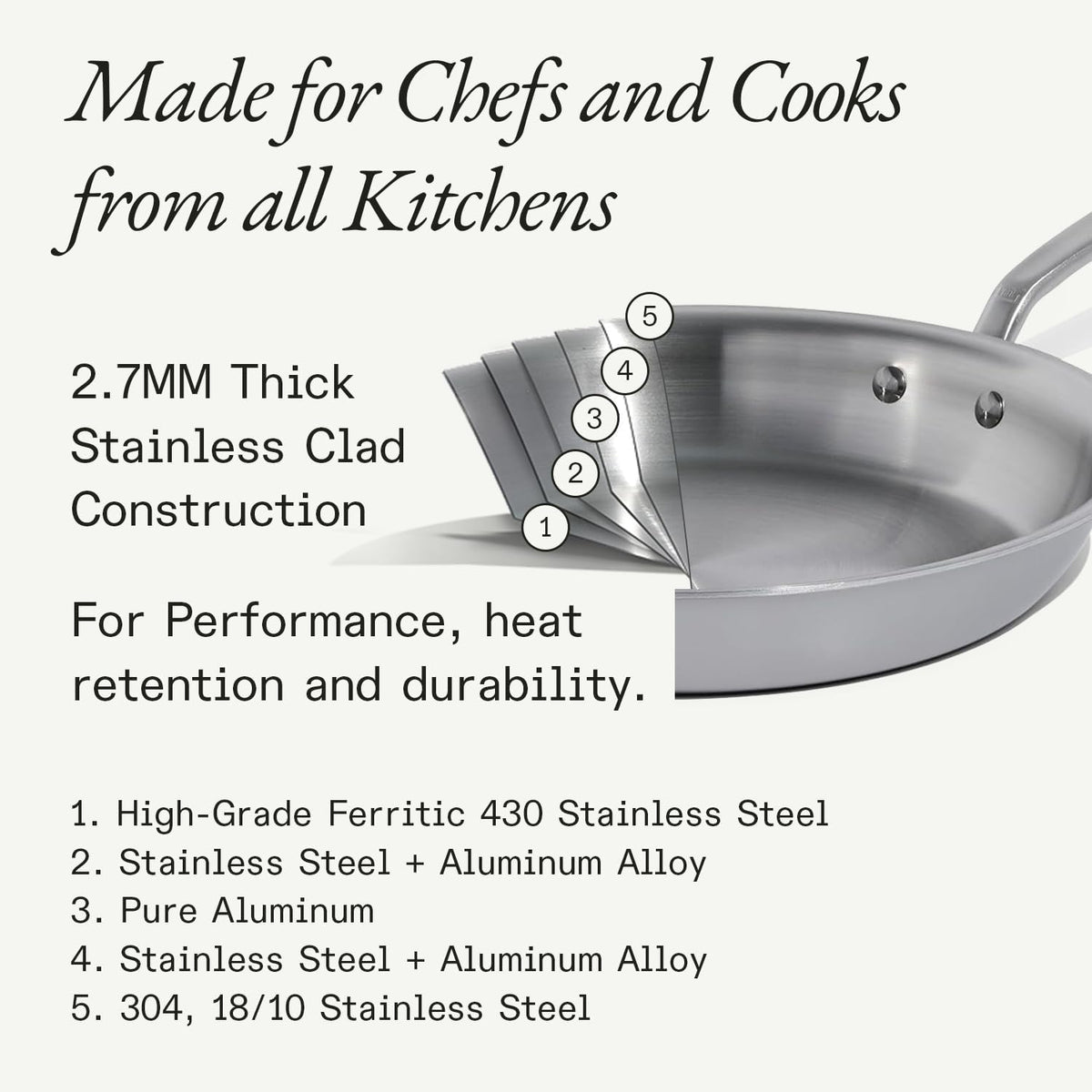 Five-ply stainless clad pan enhances heat distribution across dishes