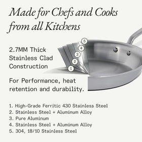 Five-ply stainless clad pan enhances heat distribution across dishes