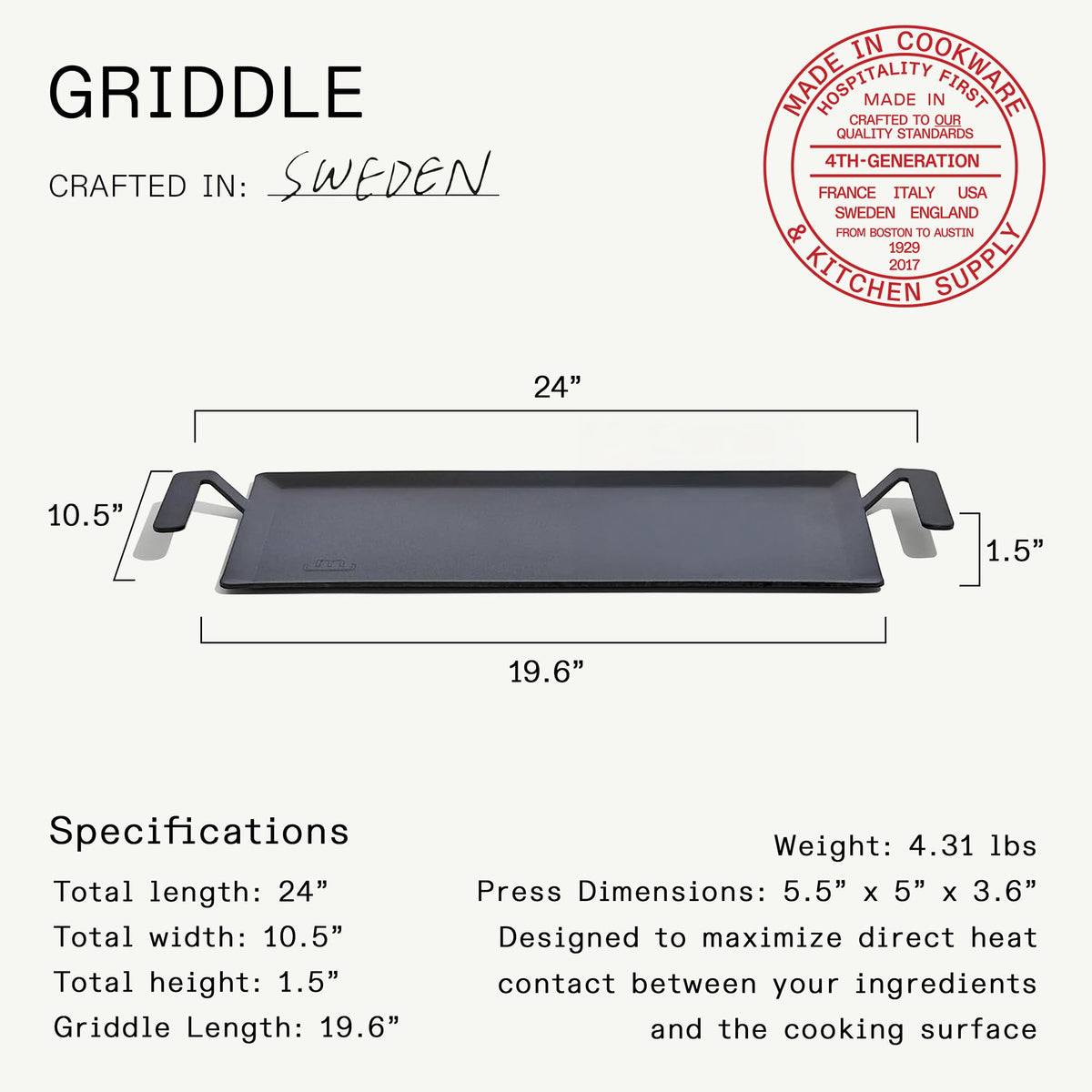 Made In Sweden artisan workshop image, reflecting premium materials and craftsmanship