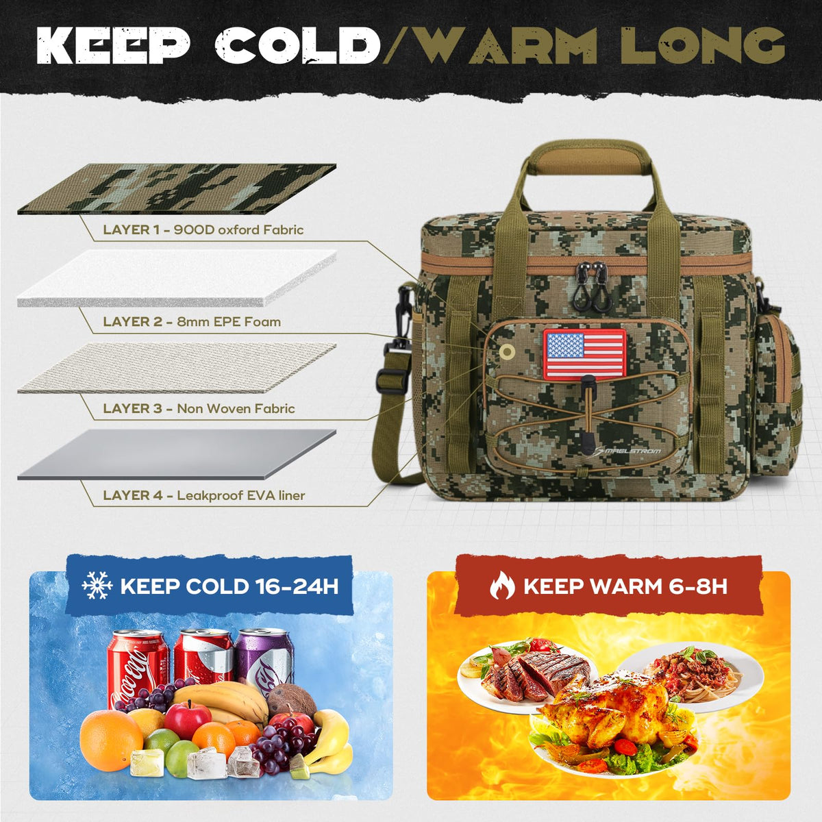 Maelstrom insulated main compartment demonstrates 15L capacity for lunches and drinks.
