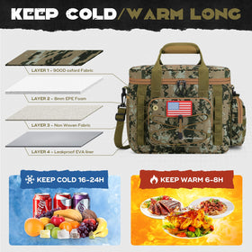 Maelstrom insulated main compartment demonstrates 15L capacity for lunches and drinks.