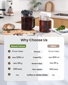 Maestri House 350-mesh filter detail for ultra-clean, sediment-free cold brew.