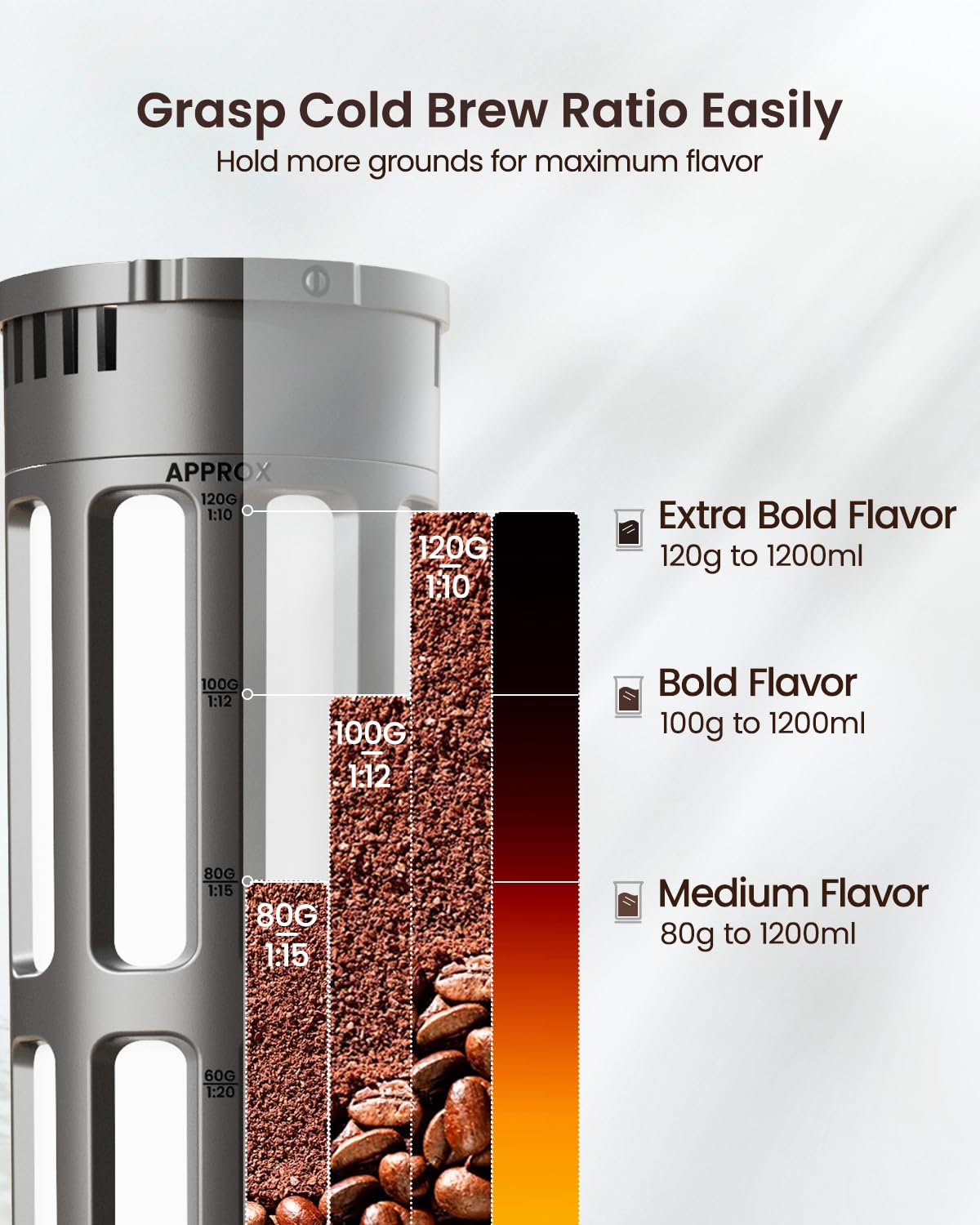 Maestri House leak-proof cap ensures spill-free brewing and pouring.