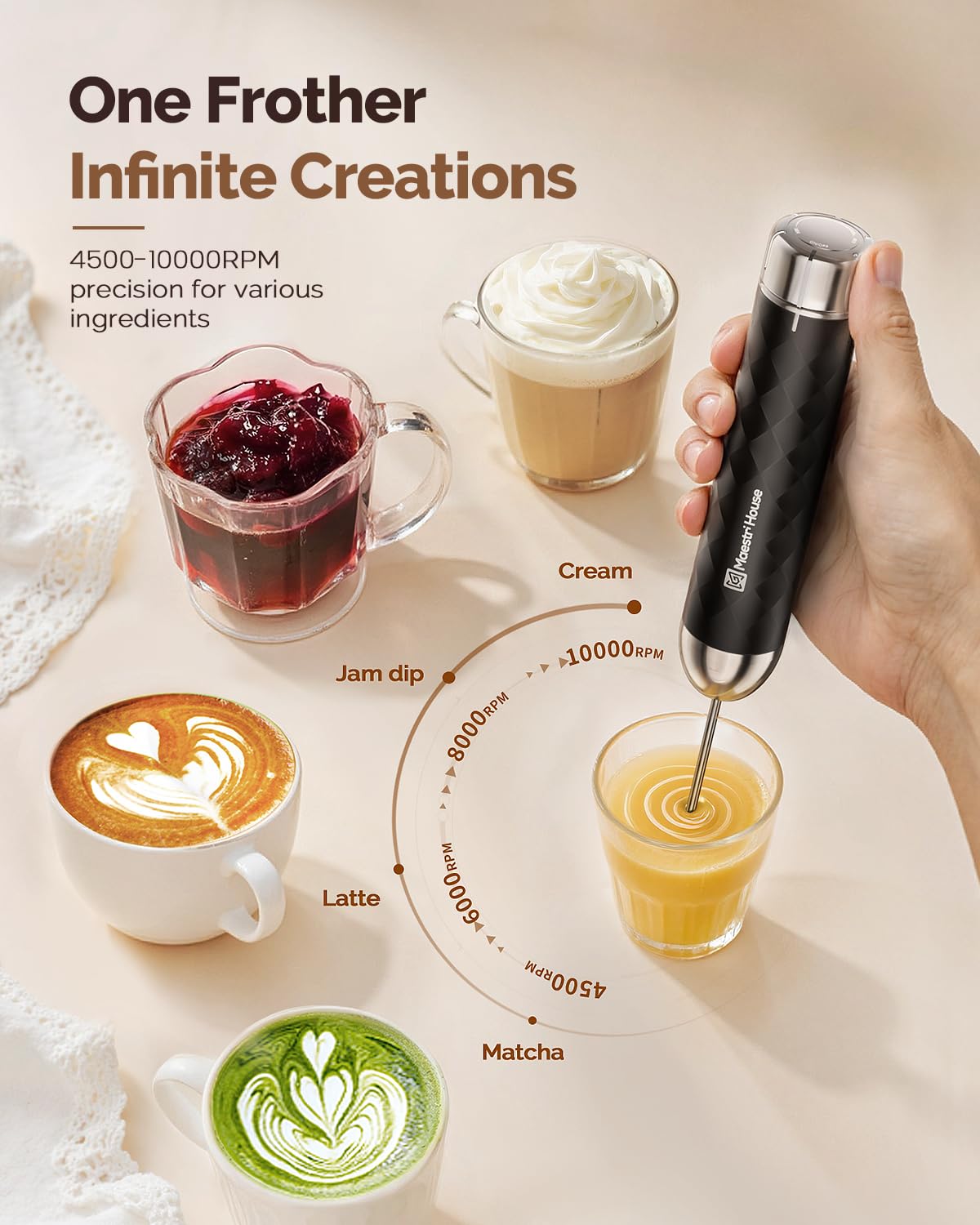 Maestri House LunaFro 2.0 versatile beverage mixer for latte, cappuccino, matcha