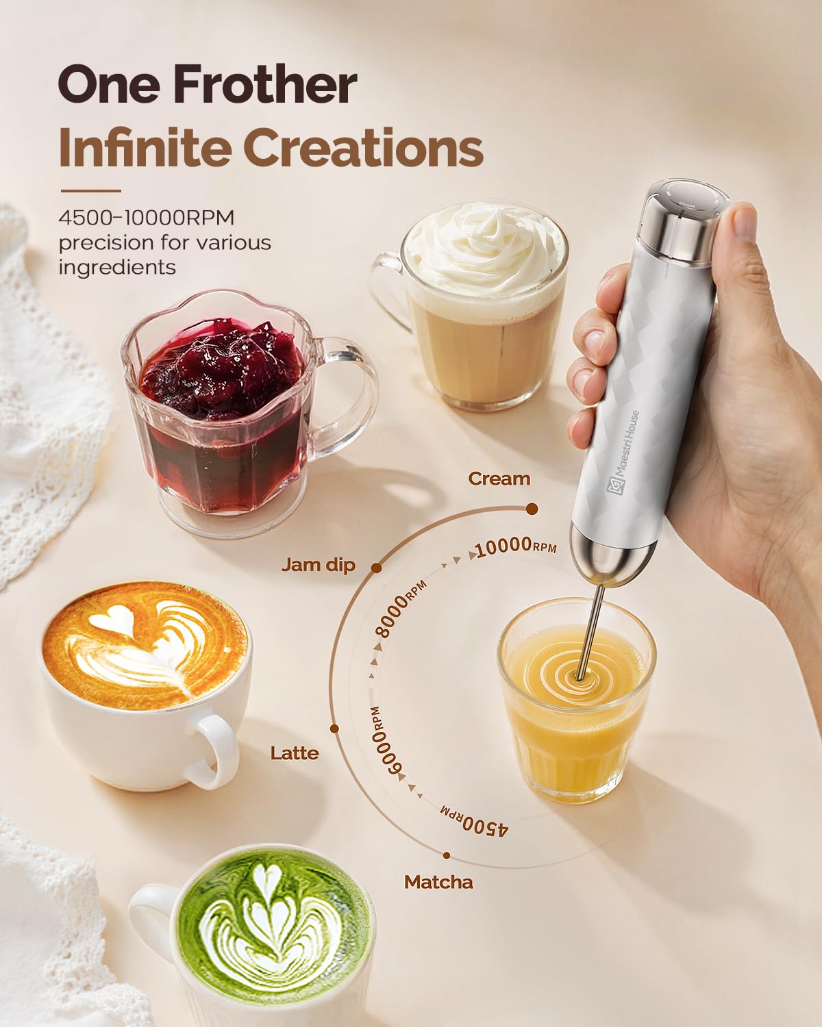 Maestri House LunaFro 2.0 versatile for coffee, shakes, and drinks.