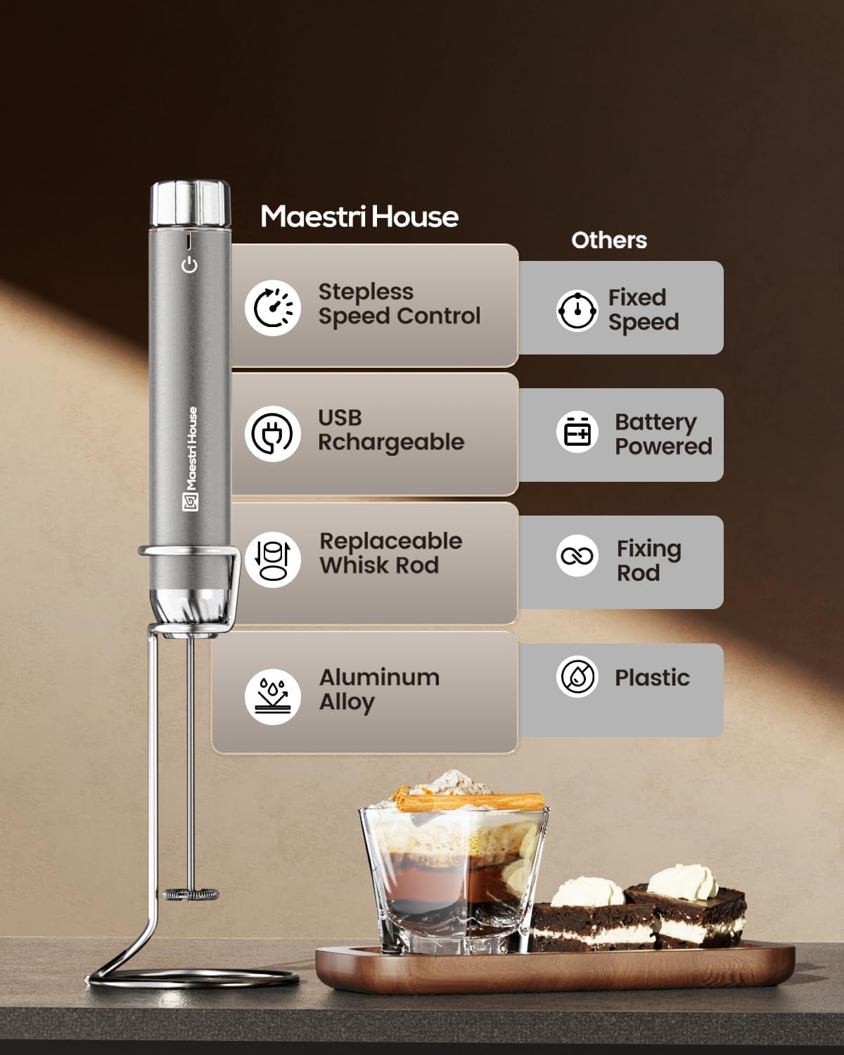Maestri House LunaFro Max 2000mAh battery for long-lasting power.