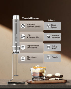 Maestri House LunaFro Max 2000mAh battery for long-lasting power.