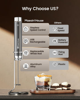 LunaFro Max speed-control handle for splash-free foaming.