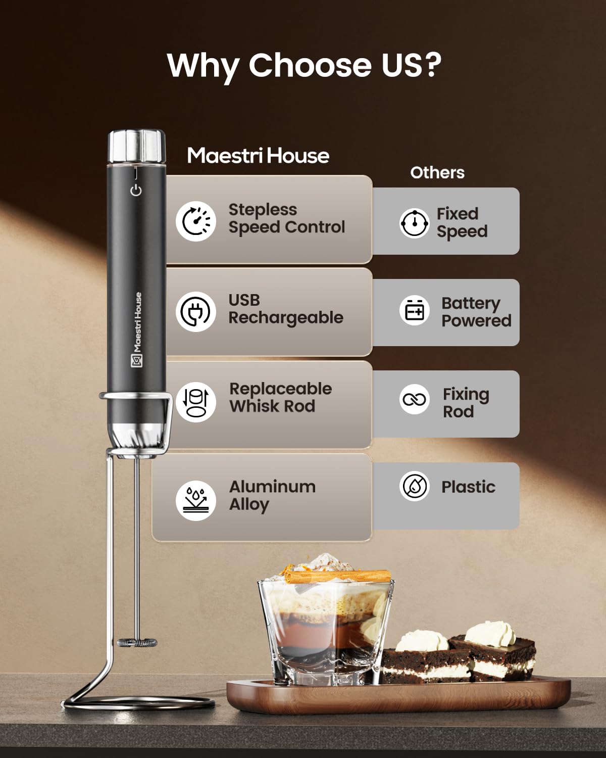 Maestri House LunaFro Max stepless speed control for tailored foam.