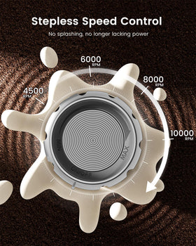 USB-C charging powers LunaFro Max for busy mornings.