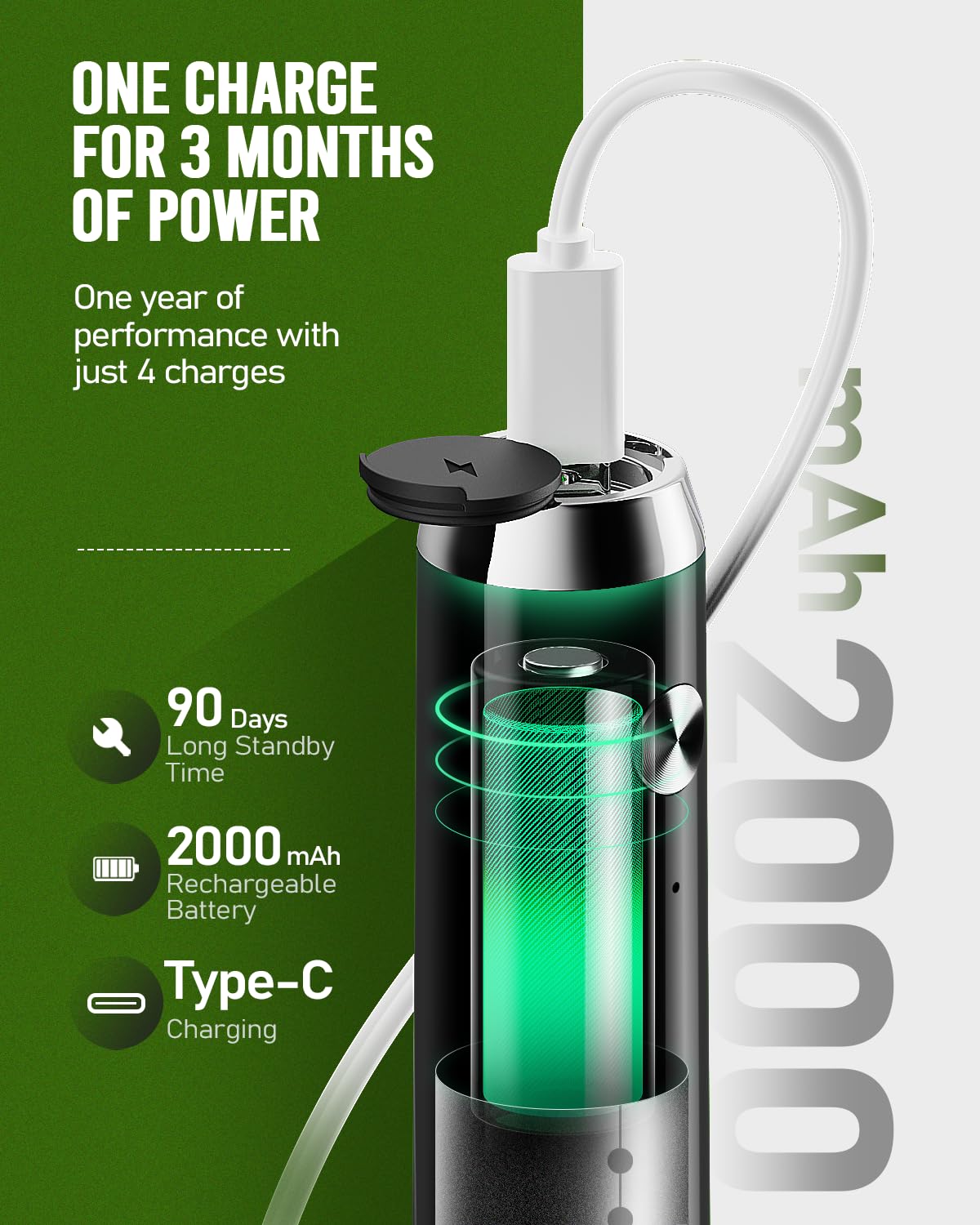 Maestri House LunaFro NS USB-C charging for long battery life.
