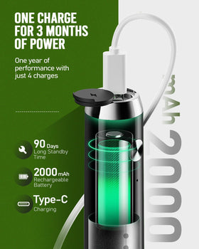 Maestri House LunaFro NS USB-C charging for long battery life.