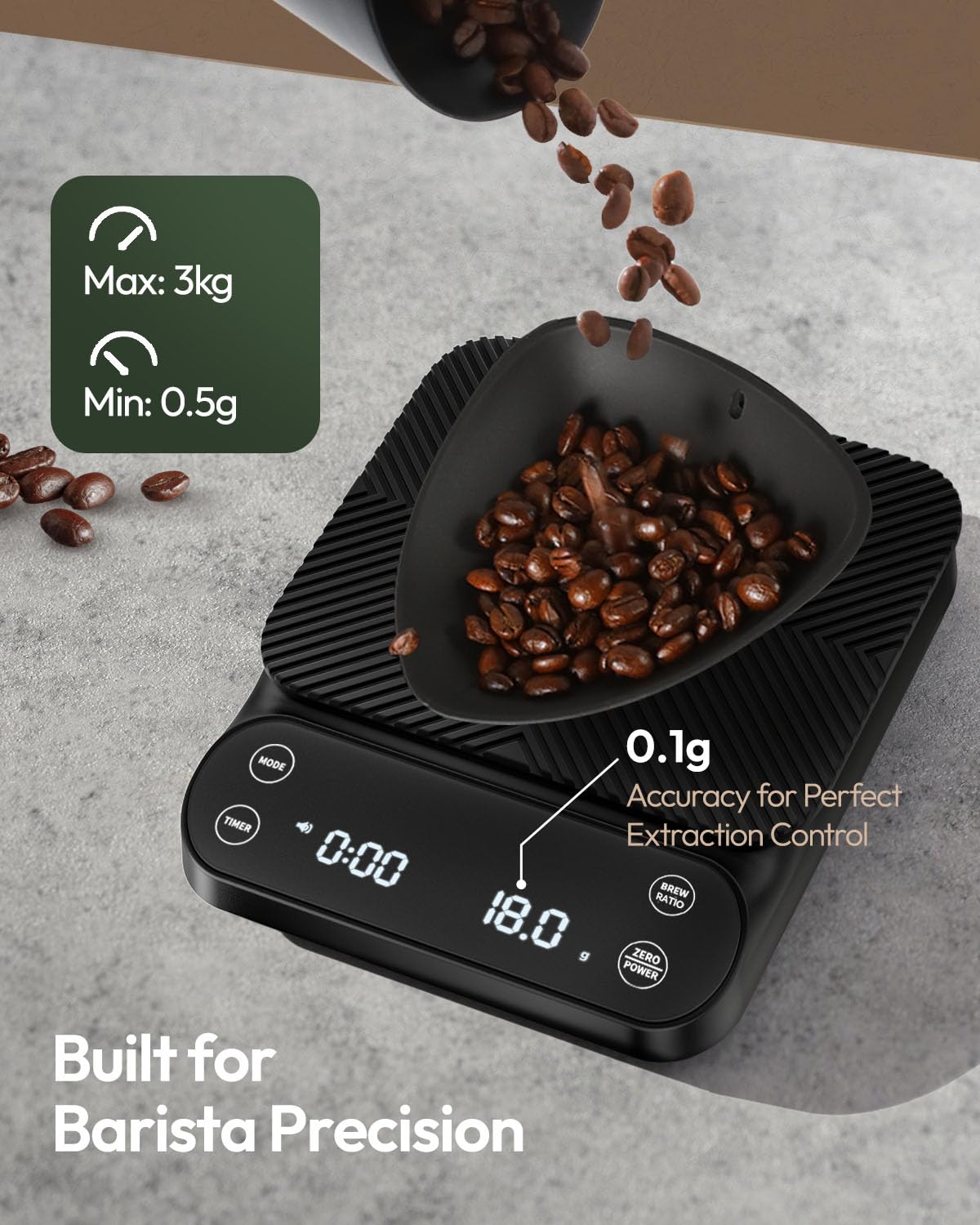 Maestri House S3 scale ratio and flow display for 1:1 to 1:18 precision