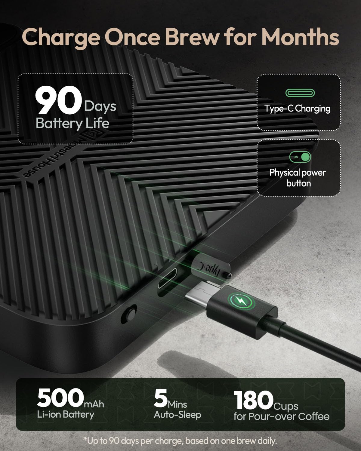 Maestri House S3 scale USB-C charging setup for easy power on the go