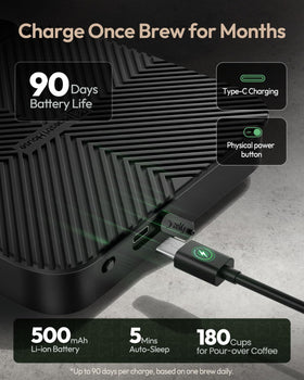 Maestri House S3 scale USB-C charging setup for easy power on the go