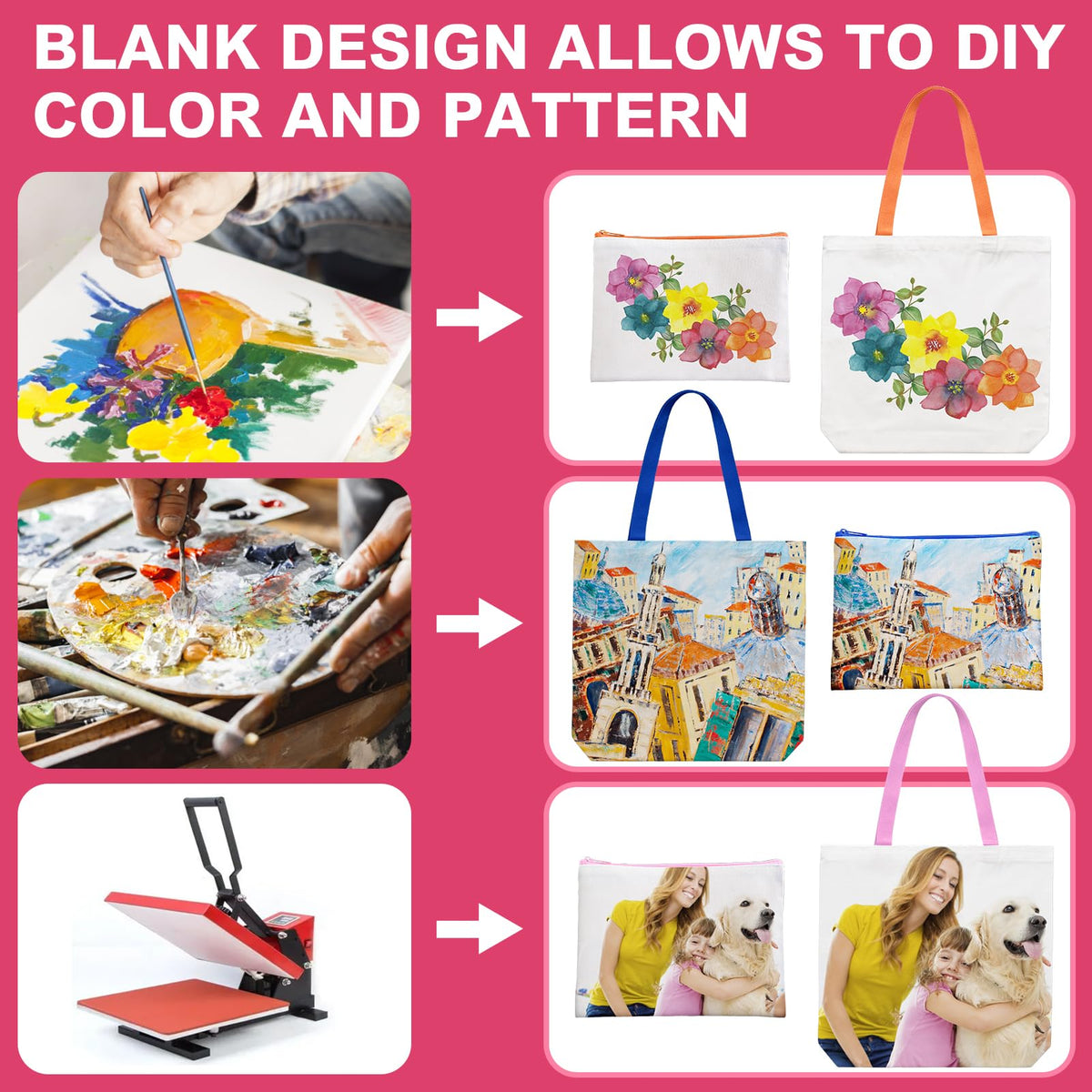 MAFYE heat-transfer ready bags support easy sublimation