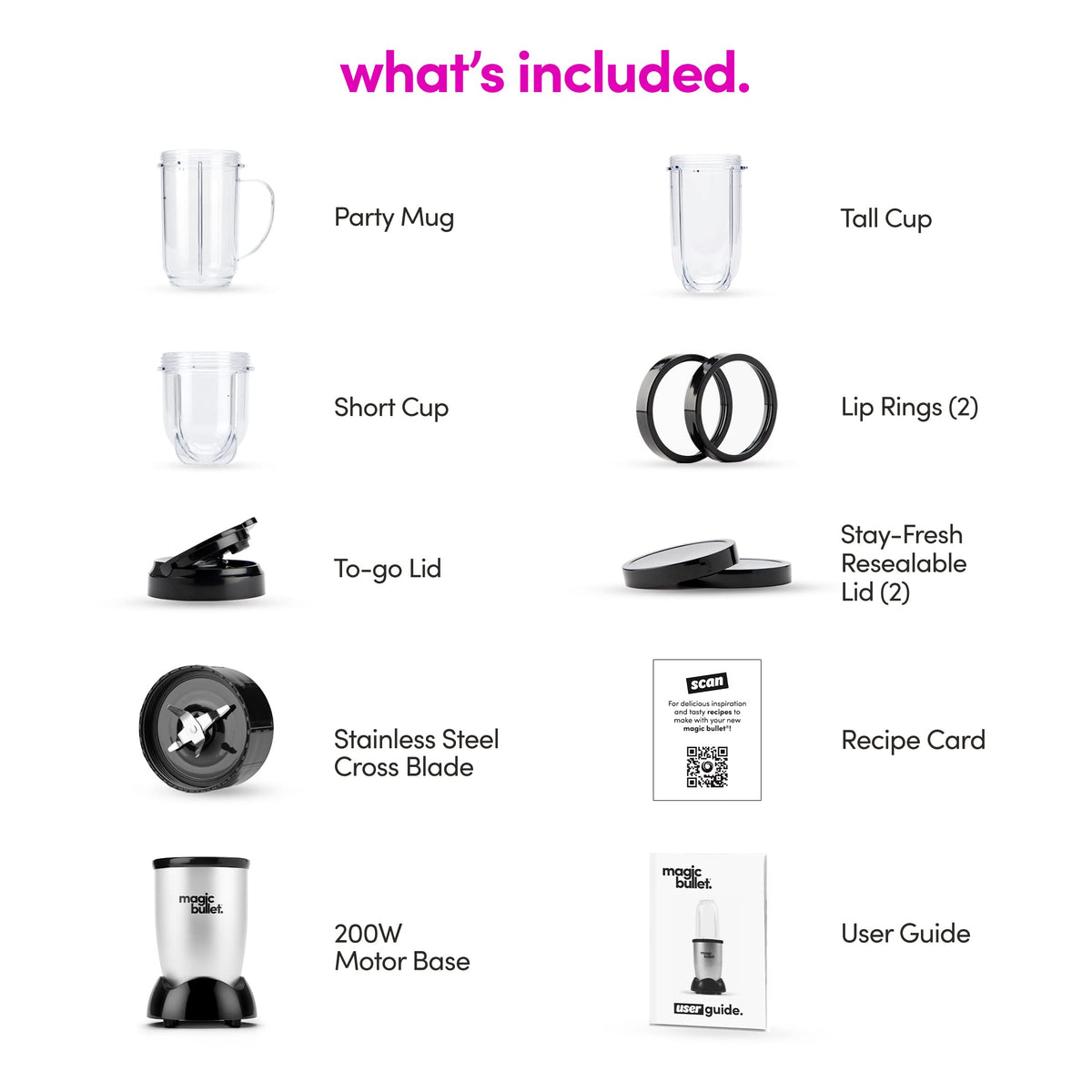 Magic Bullet Stay-Fresh lids keep leftovers fresh.