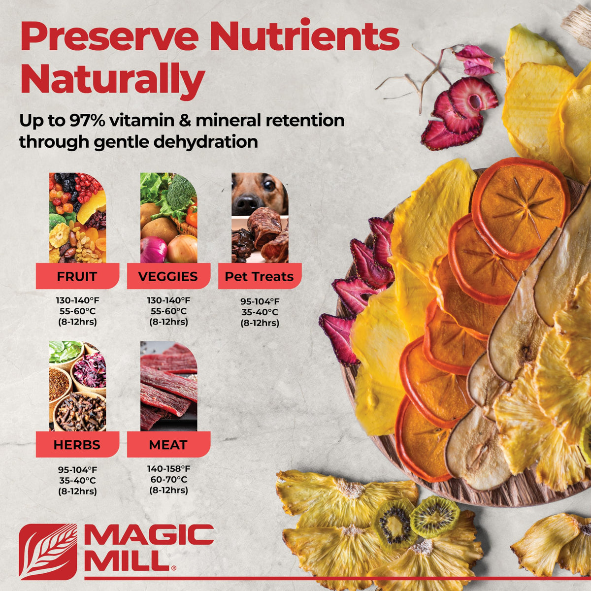 Magic Mill Dehydrator preserves nutrients while concentrating flavors in snacks