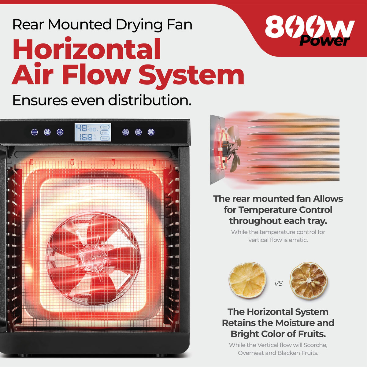 Magic Mill premium dehydrator transparent door enables easy progress monitoring