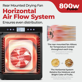 Magic Mill premium dehydrator transparent door enables easy progress monitoring