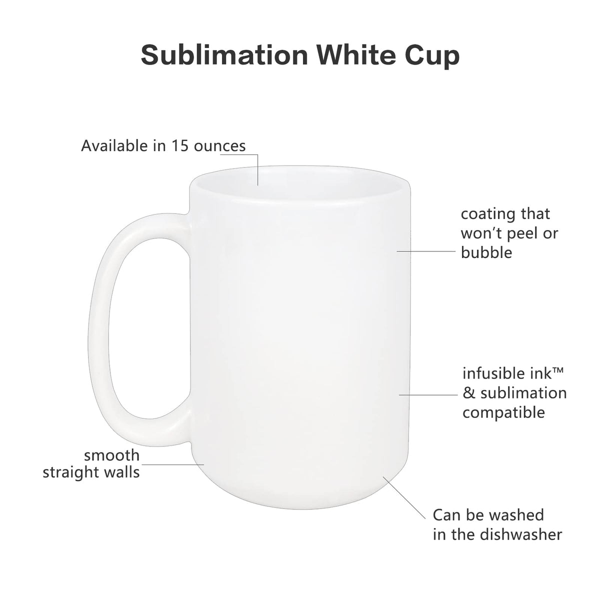 MAIKESUB mug handle close-up highlights comfortable grip for daily use