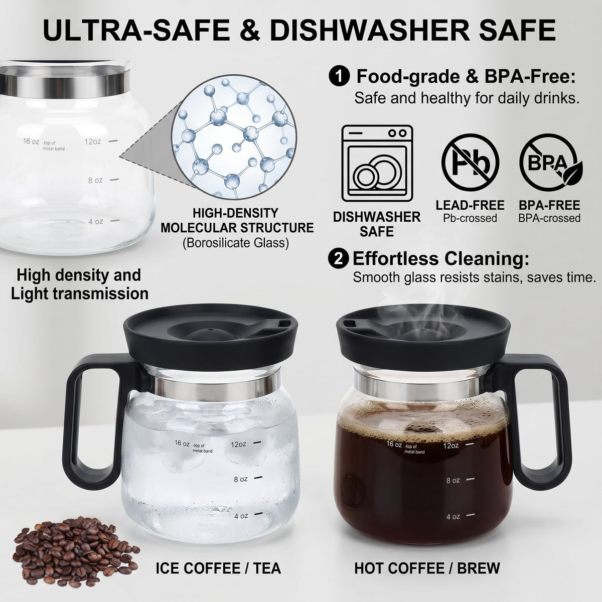 MaiQidd heat-resistant borosilicate glass mug for hot and cold drinks