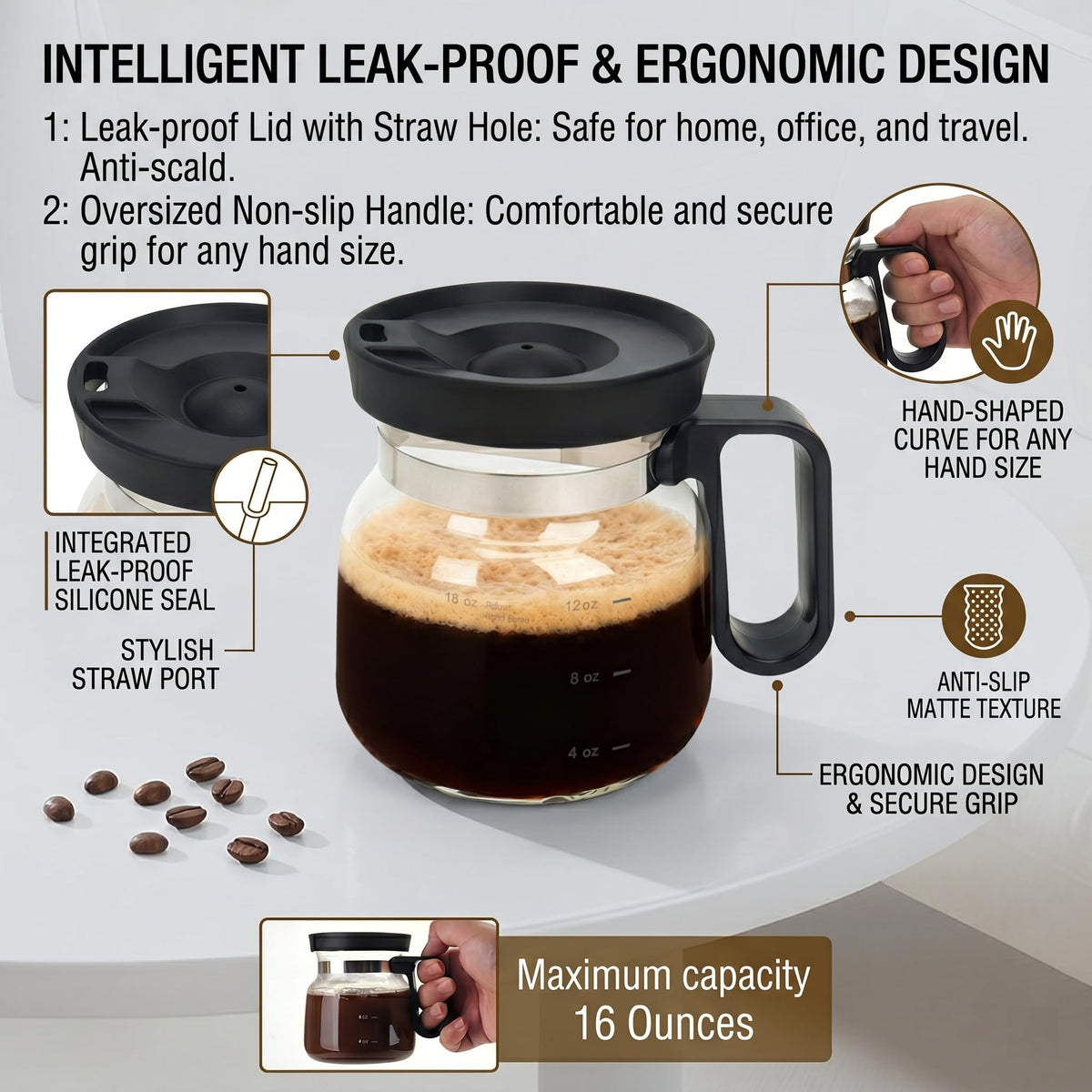 MaiQidd leak-proof silicone lid with straw holes for travel