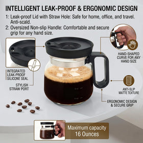 MaiQidd leak-proof silicone lid with straw holes for travel