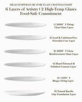 MALACASA LEXI microwave-safe icon supports quick reheating.
