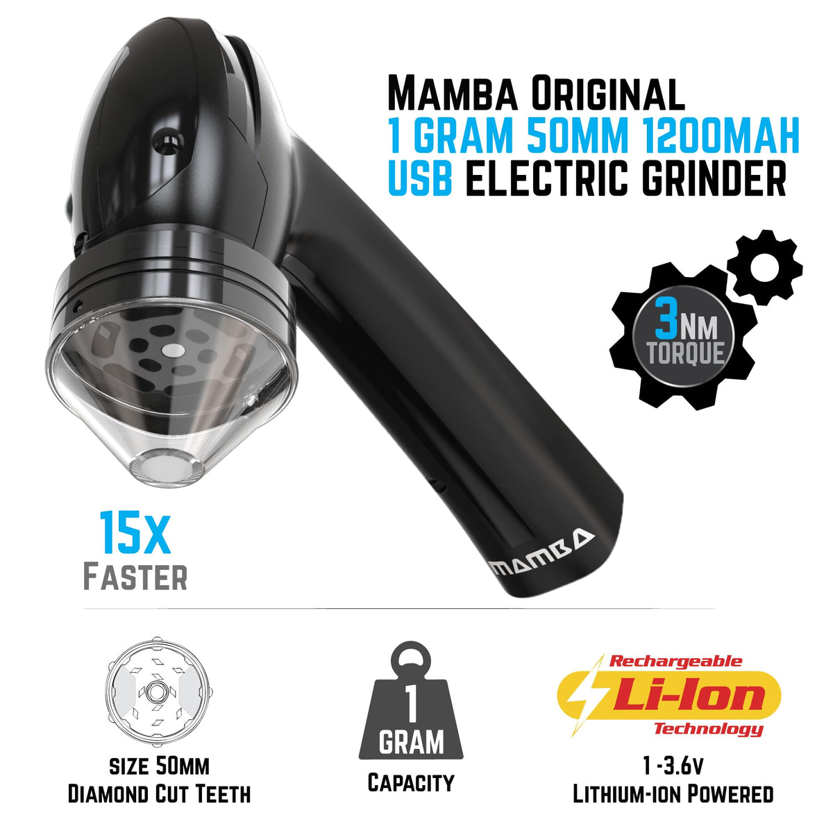 Mamba loading 1-gram-capacity for precise single-use prep