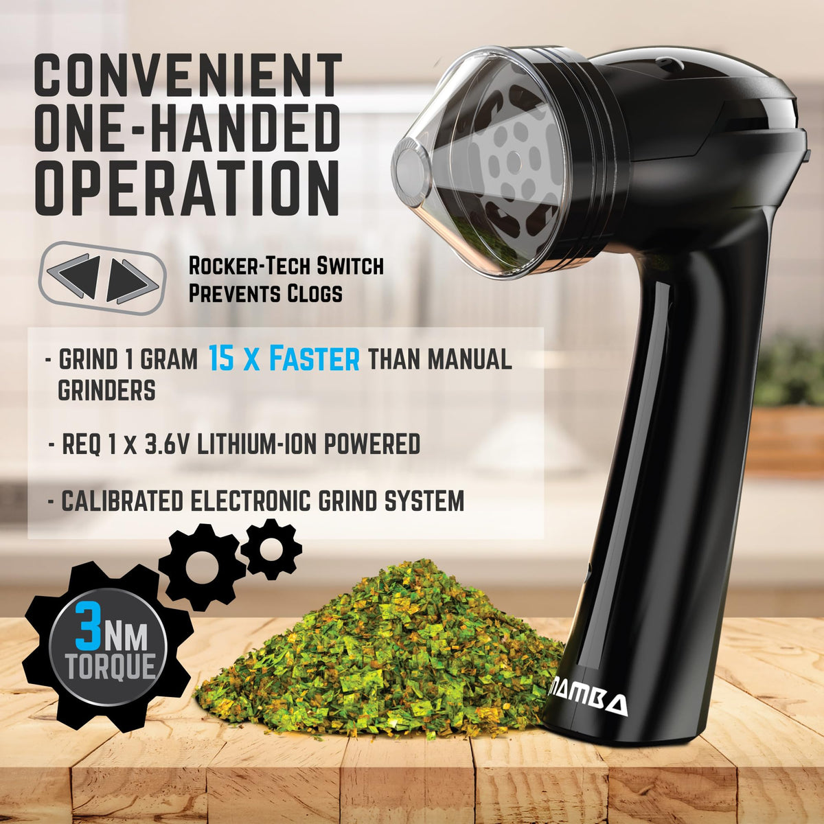 Mamba-rocker-switch-operation enables smooth, jam-free grinding